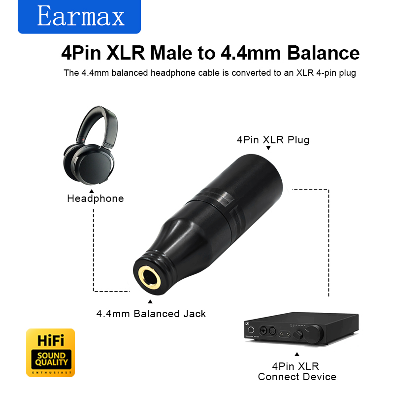 Audio Music Play - Переходник XLR-4 (папа) на 4.4 мм