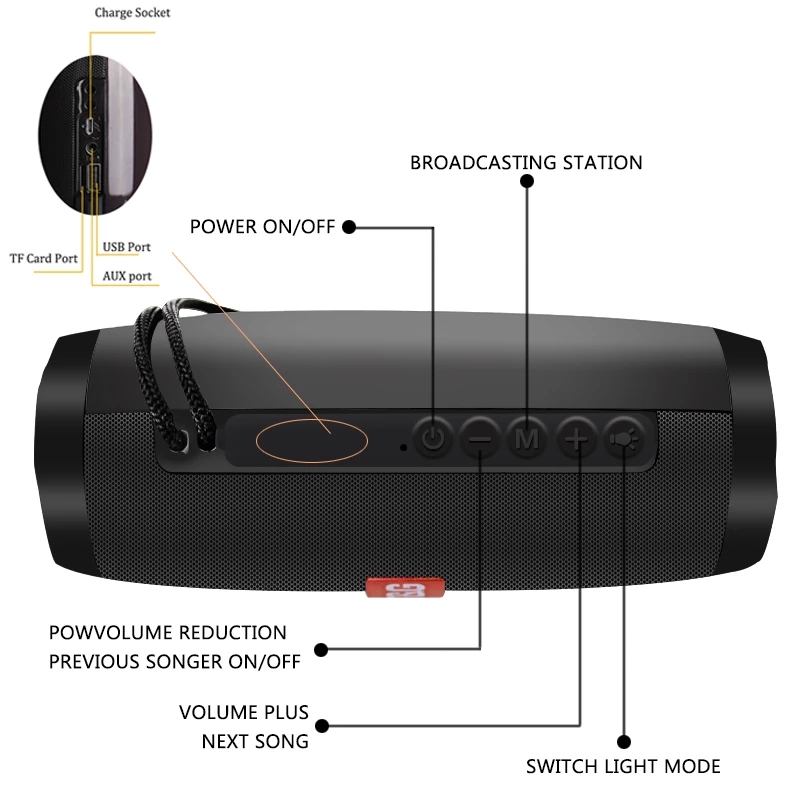 Открытый Bluetooth-динамик, бе – обзор и цена Audio And Music Settings Xbox
